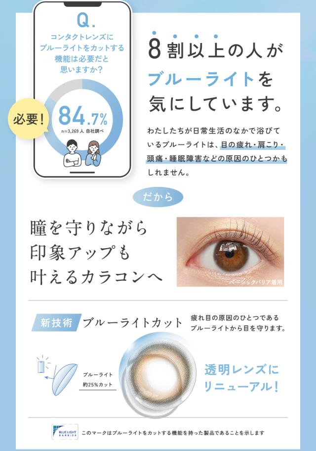 8割以上の人がブルーライトを気にしています。瞳を守りながら印象アップも叶えるカラコンへ