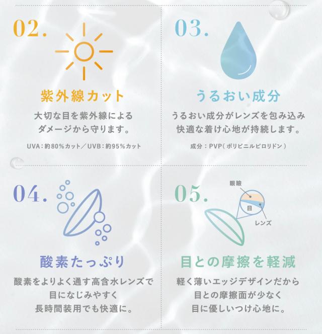 02紫外線カット 03うるおい成分 04酸素たっぷり 05目との摩擦を軽減