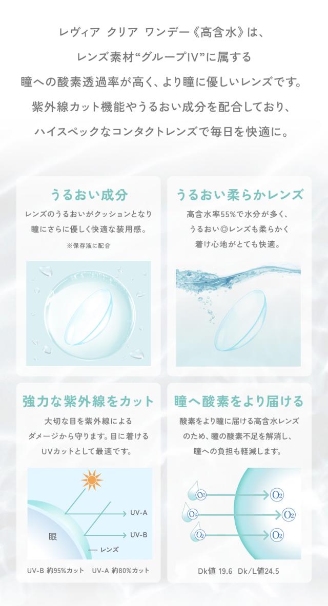 レヴィア クリア ワンデー 《高含水》は、レンズ素材“グループIV”に属する瞳への酸素透過率が高く、より瞳に優しいレンズです。紫外線カット機能やうるおい成分を配合しており、ハイスペックなコンタクトレンズで毎日を快適に。