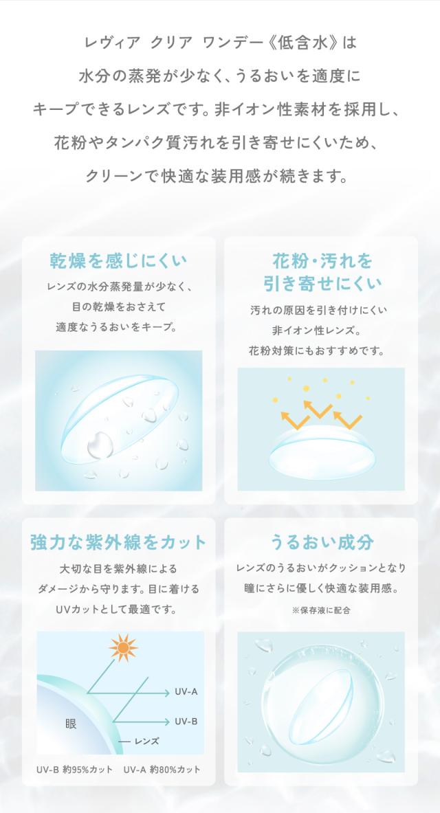レヴィア クリア ワンデー 《低含水》は、水分の蒸発が少なく、うるおいを適度にキープできるレンズです。非イオン性素材を採用し、花粉やタンパク質汚れを引き寄せにくいため、クリーンで快適な装用感が続きます。