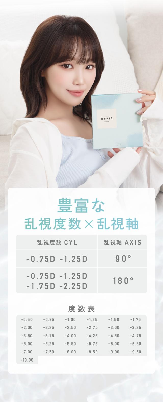 豊富な乱視度数×乱視軸 度数表