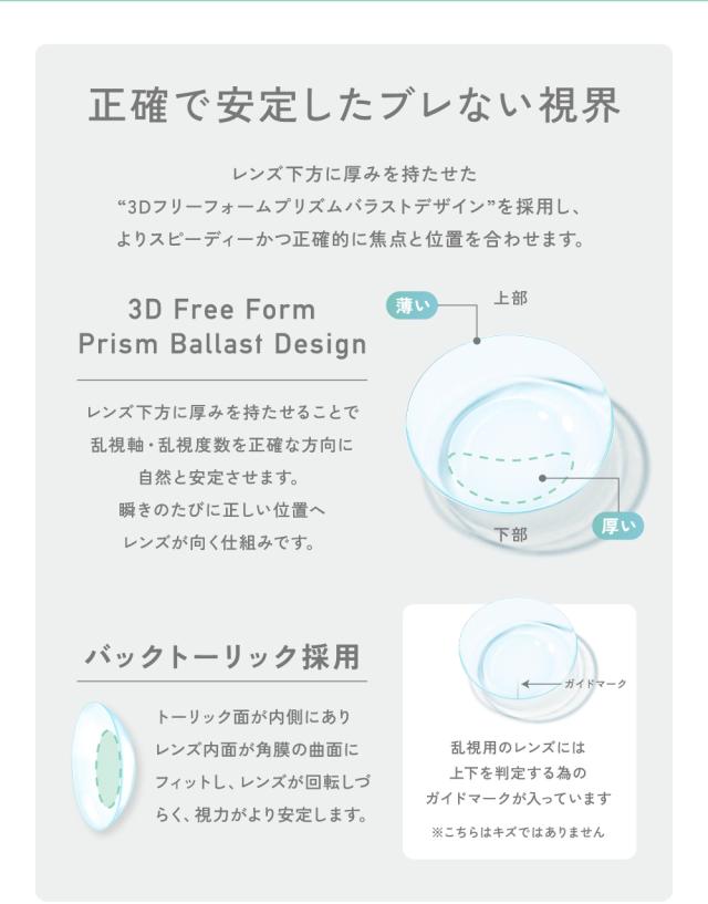 正確で安定したブレない視界 3D Free Form Prism Ballast Design バックトーリック採用