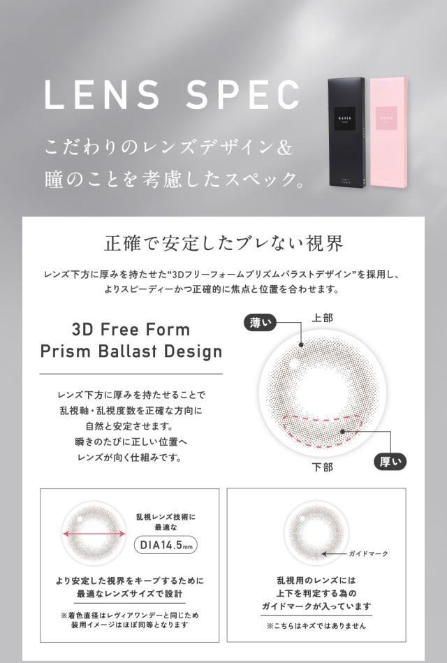 レンズスペック 正確で安定したブレない世界