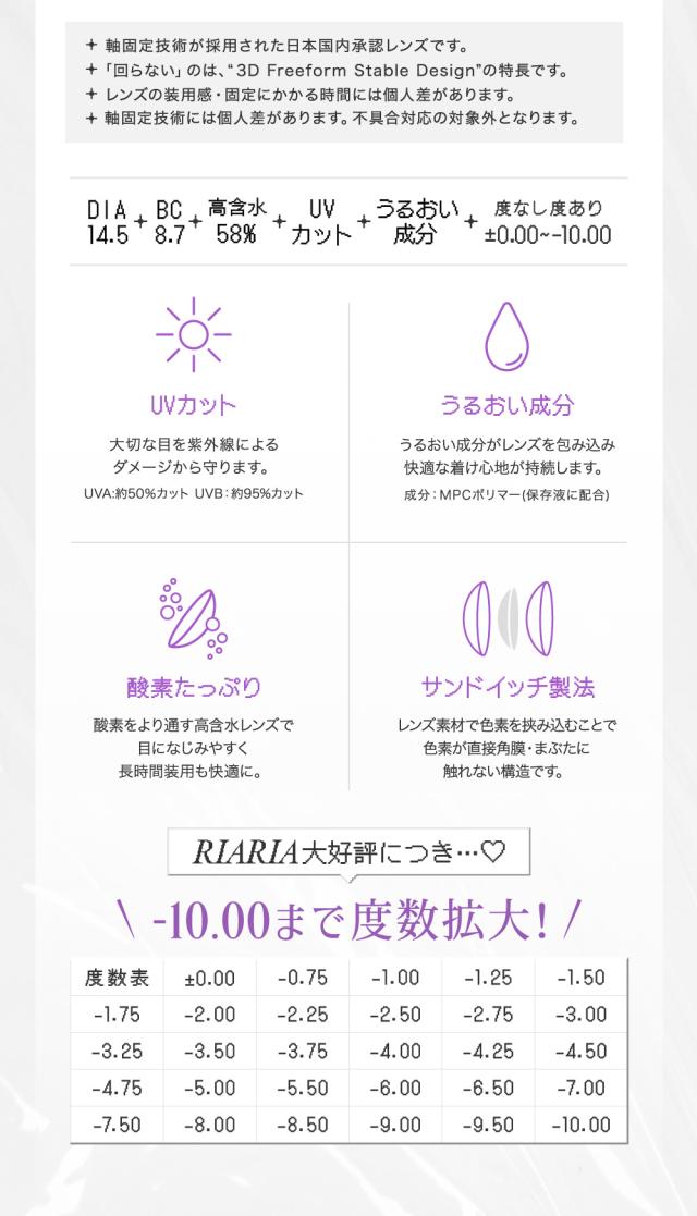 軸固定技術が採用された日本国内承認レンズです。