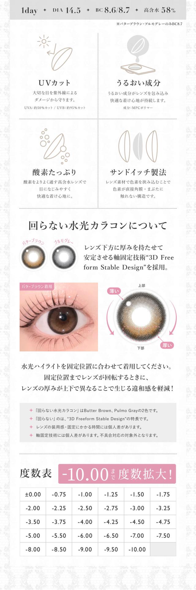 度数表 ±0.00-0.75-1.00-1.25-1.50-1.75-2.00-2.25-2.50-2.75-3.00-3.25-3.50-3.75-4.00-4.25-4.50-4.75-5.00-5.50-6.00-6.50-7.00-7.50-8.00-8.50-9.00-9.50-10.00