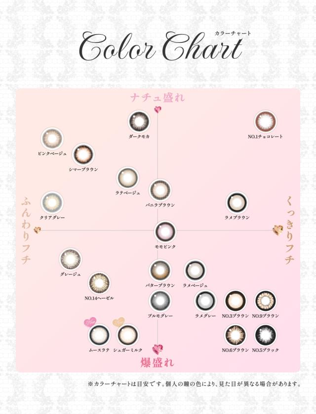 Color Chart
