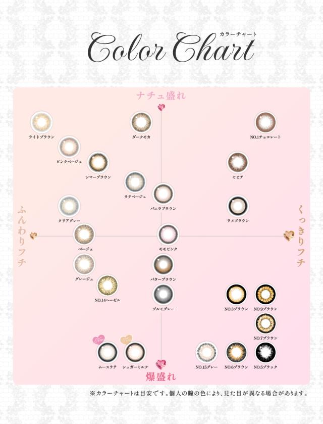 Color Chart