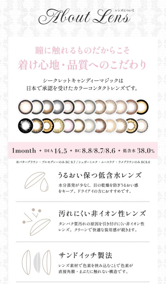 About Lens