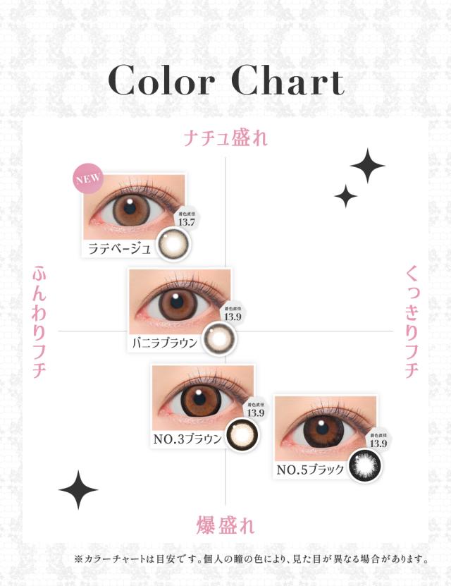 カラーチャート