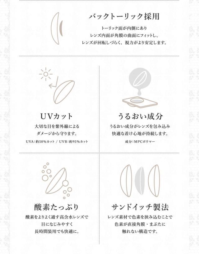 バックトーリック採用 UVカット うるおい成分 酸素たっぷり サンドイッチ製法