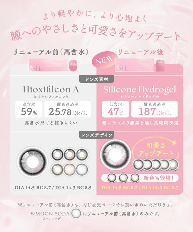 より軽やかに、より心地よく 瞳への優しさと可愛さをアップデート