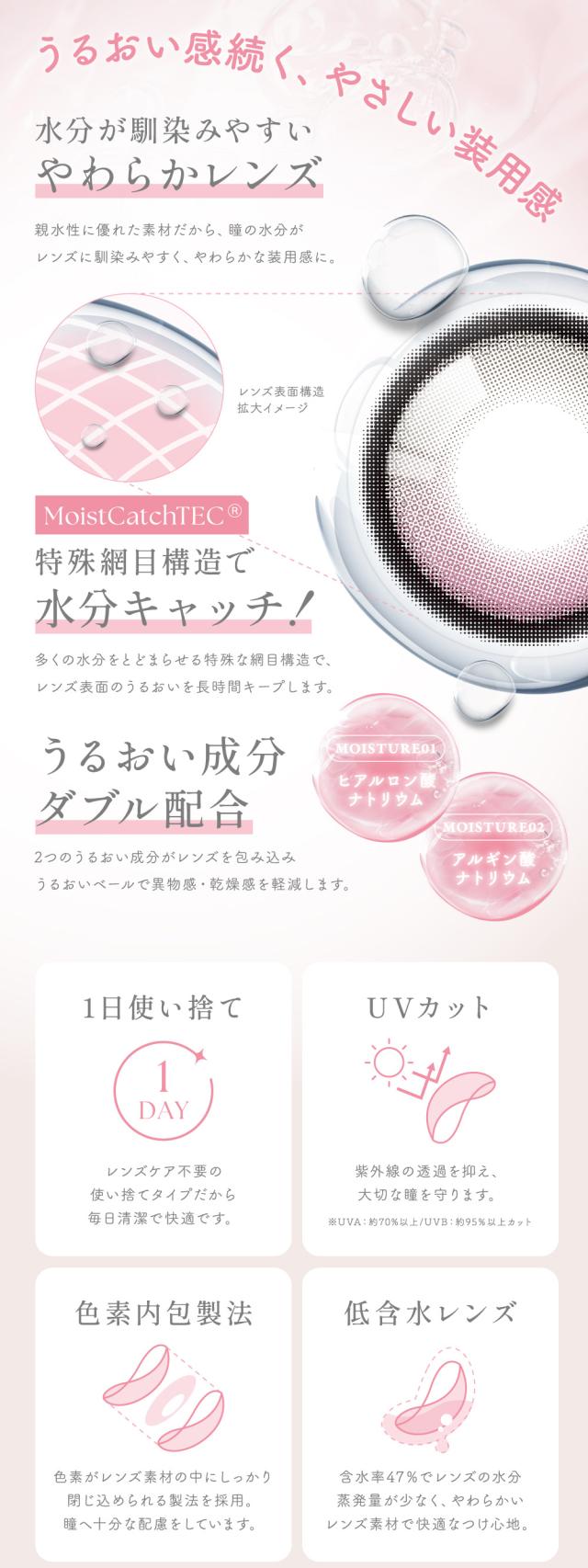 うるおい感続く、やさしい装用感 水分が馴染みやすいやわらかレンズ 特殊網目構造で水分キャッチ！ うるおい成分ダブル配合 一日使い捨て UVカット色素内包製法 低含水レンズ