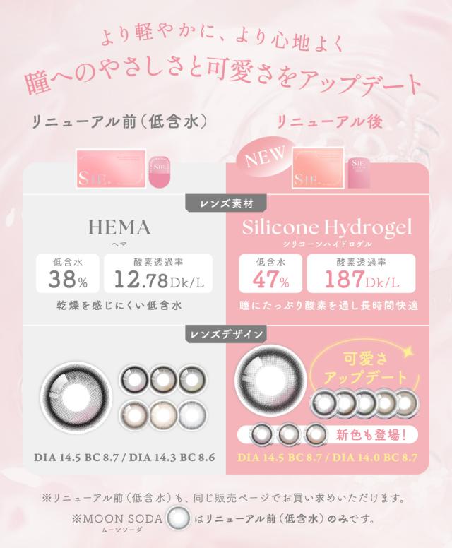 より軽やかに、より心地よく 瞳への優しさと可愛さをアップデート