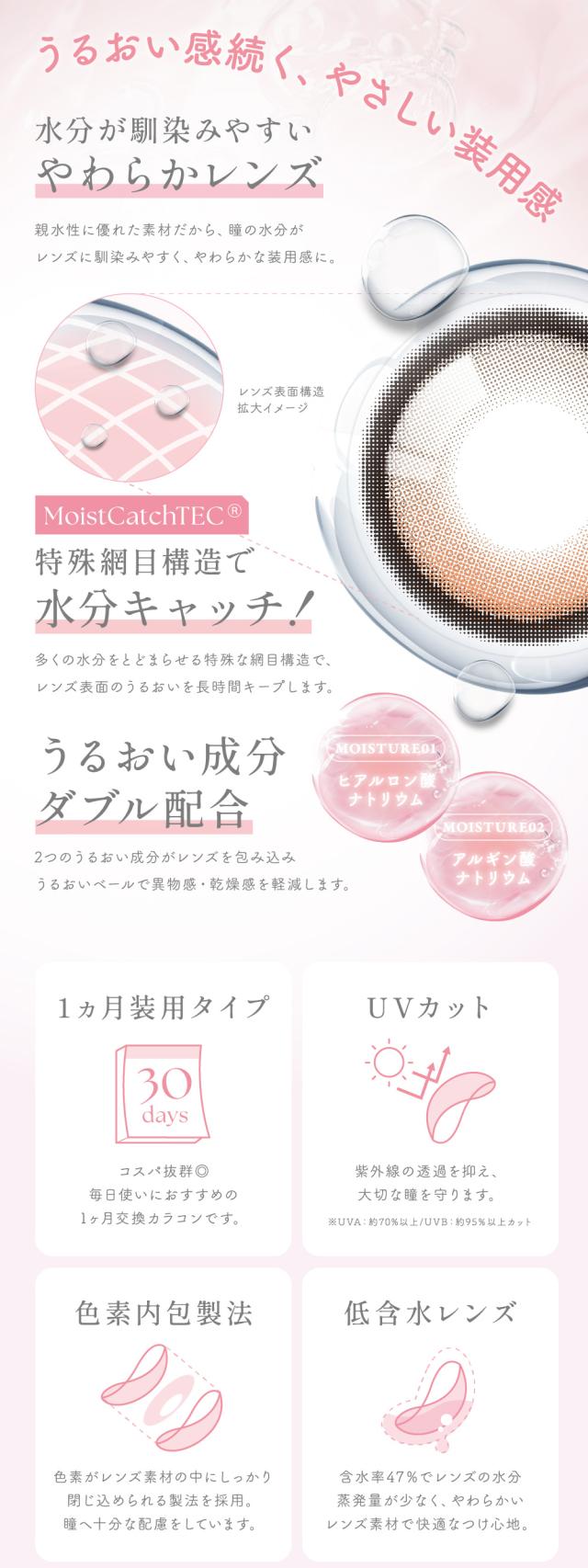 うるおい感続く、やさしい装用感 水分が馴染みやすいやわらかレンズ 特殊網目構造で水分キャッチ！ うるおい成分ダブル配合 一か月装用タイプ UVカット 色素内包製法 低含水レンズ