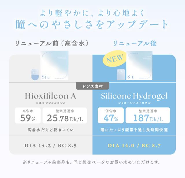 より軽やかに、より心地よく 瞳への優しさと可愛さをアップデート