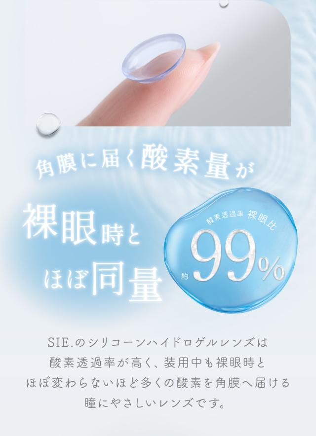 角膜に届く酸素量が裸眼時とほぼ同量