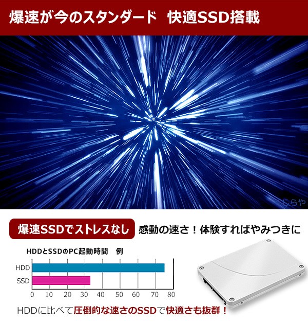 ノートパソコン 中古 Office付き 新品 キーボード キレイ SSD 256GB