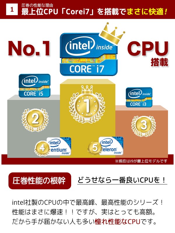 圧巻性能! ノートパソコン 中古 Corei7 16GB Office付き SSD