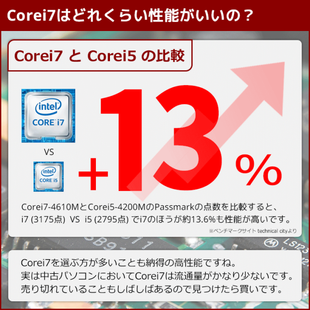 永久無料サポート付 強力性能 中古 パソコン ノートパソコン 中古 Office付き Corei7 16GB SSD 500GB 初期設定不要  マニュアル付 中古ノ｜au PAY マーケット