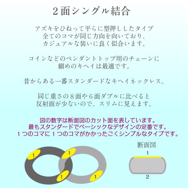 18金 喜平 鎖 切り売り 0.05g 1cm 2面 幅1.2mm K18 喜平