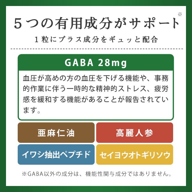 GABA（約1ヶ月分）機能性表示食品 サプリメント GABA ギャバ リラックス 血圧 ストレス 疲労感 亜麻仁油 高麗人参 健康 美容 _JB_JH  _1K の通販はau PAY マーケット - サプリメント専門店 -ogaland-