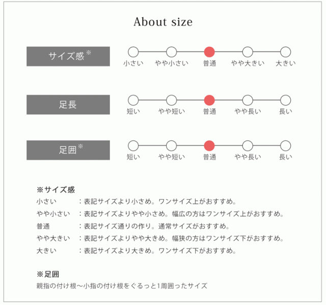 痛くない ローファー