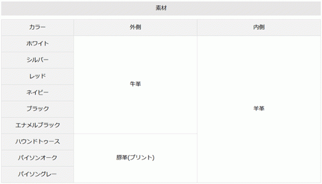 痛くない ローファー