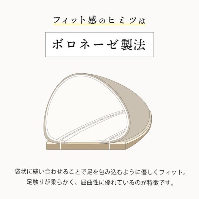 ボロネーゼ製法 靴 シューズ