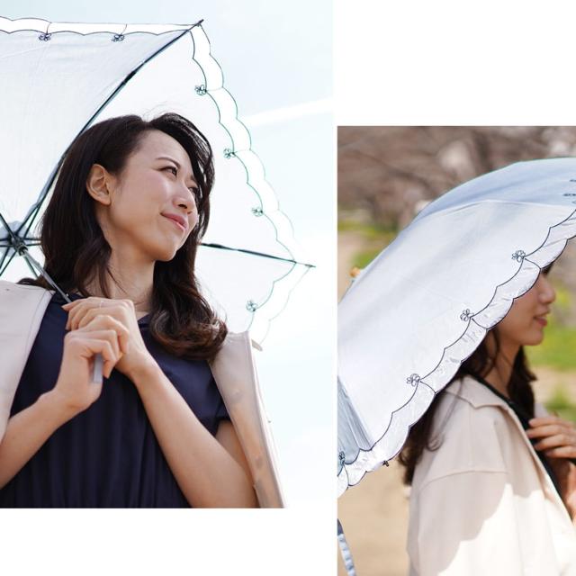 折りたたみ 日傘 綿 晴雨兼用