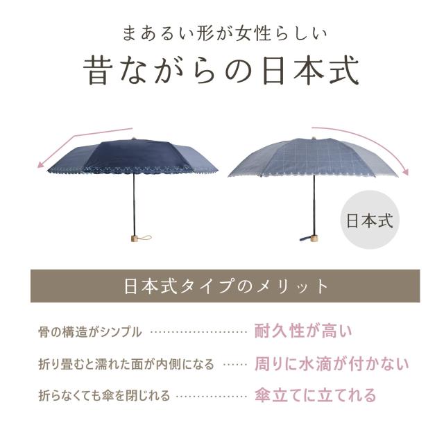 折りたたみ 日傘 綿 晴雨兼用