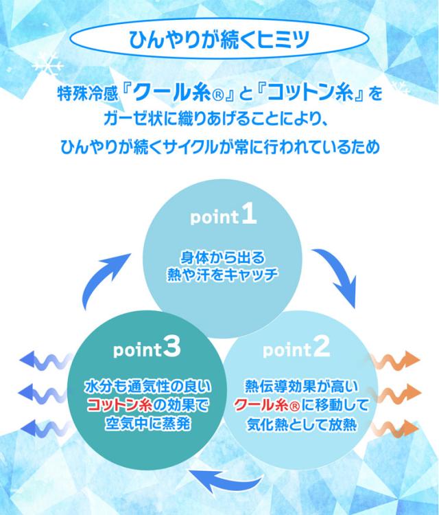 接触冷感 冷感ストール 冷感マフラー 夏 冷感グッズ ひんやりグッズ