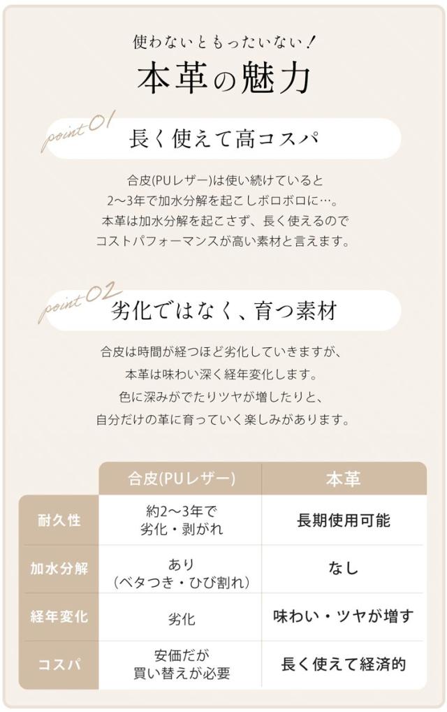 mieno 本革 薄型 長財布 ブランド スリム 使いやすい