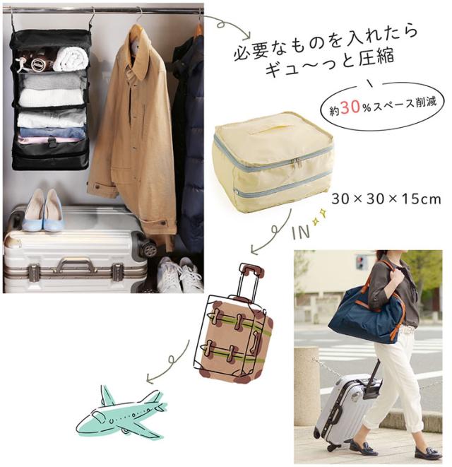 旅行や出張を快適にサポート