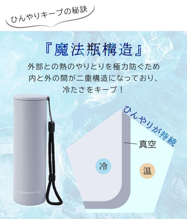 氷のう 氷嚢 ストラップ付き 持ち運び 保冷 熱中症対策 魔法瓶構造
