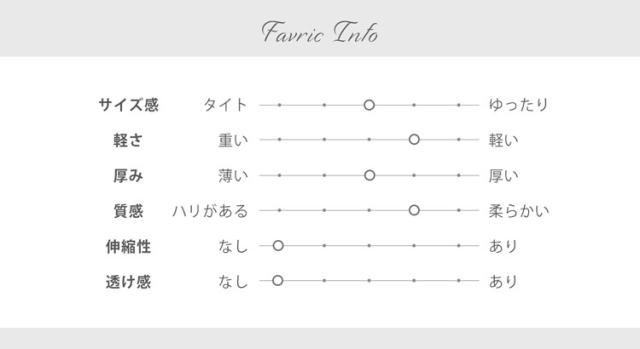 チェスターコート ウール混 レディース ロング アウター 秋 冬 ロングコート