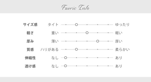 ステンカラーコート ウール混 レディース ロング アウター 秋 冬 ジャガード