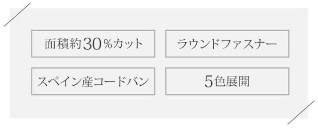 doob London コードバン ラウンドジップ 長財布 