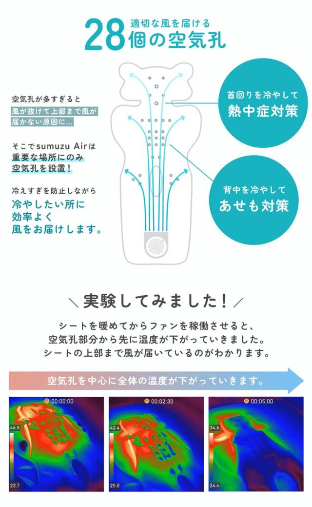 ベビーカー ファン付き クッション 熱中症対策 暑さ対策