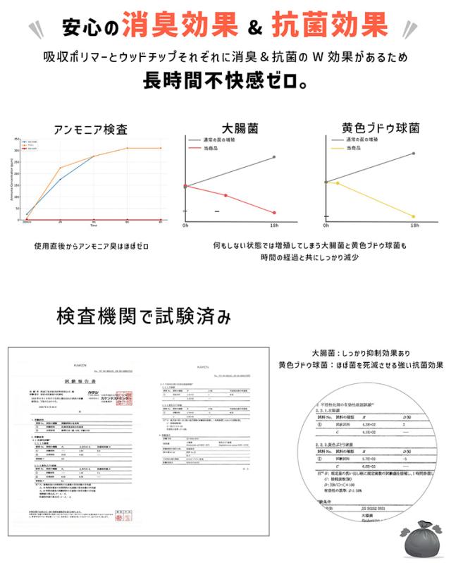 非常用トイレ 個包装 抗菌 消臭 検査