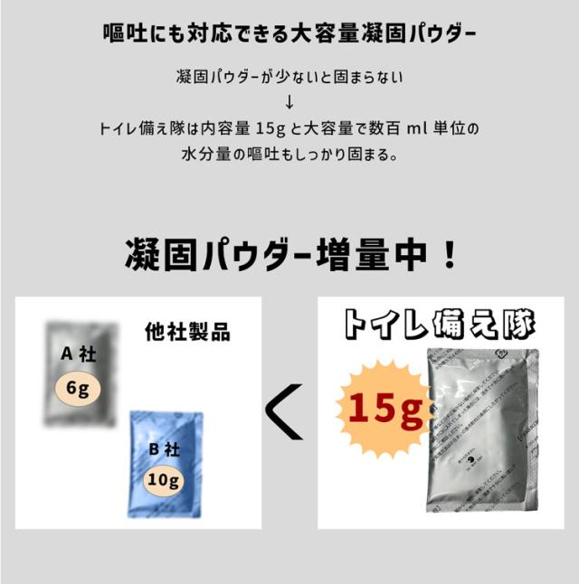 非常用トイレ 個包装 抗菌 緊急トイレ