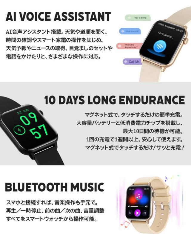 edewwear スマートウォッチ 各種機能