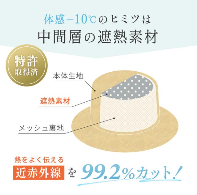 コカゲル 遮熱 涼しい 蒸れない 帽子 レディース ママ