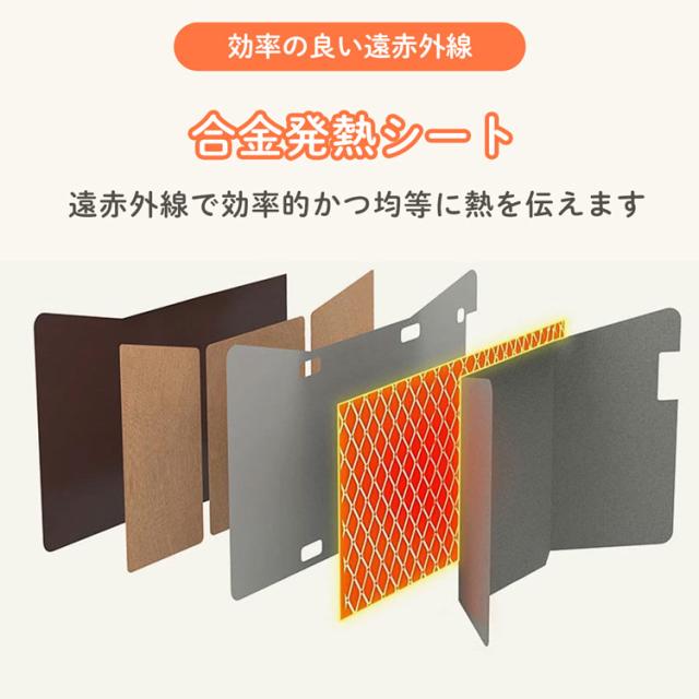 寒さ対策 足元 パネルヒーター 効率的 最先端