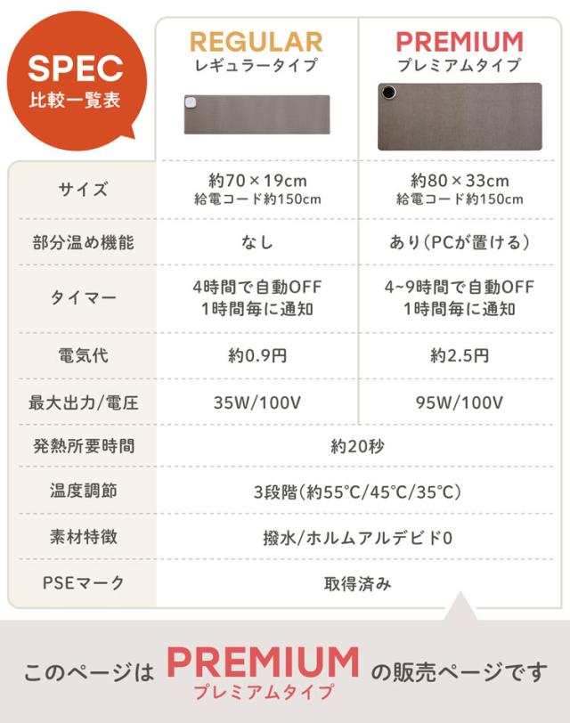 寒さ対策 オフィス デスクワーク デスクマットヒーター