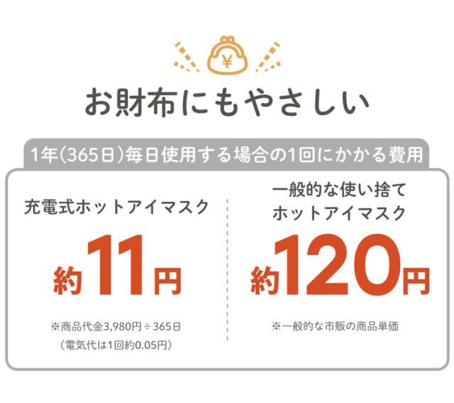 ホット アイマスク 暖かい ひんやり 充電式 繰り返し使える