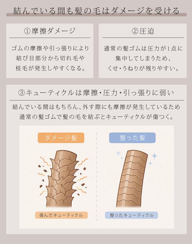 シルク 100% シュシュ