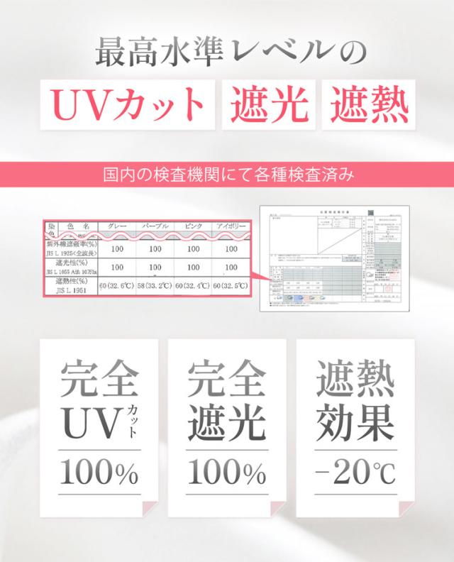 完全遮光 日傘 UVカット 100% 遮熱効果 -20℃ 折りたたみ 2段折り