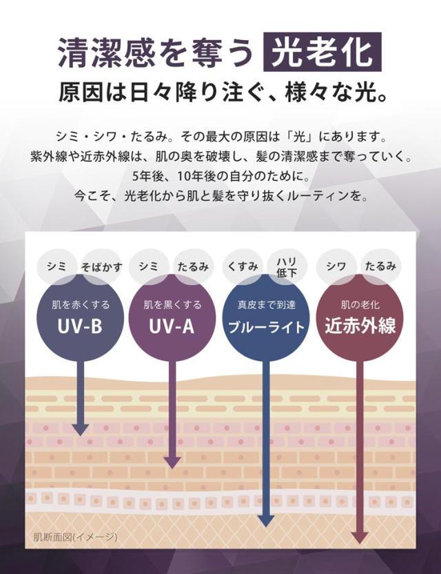 日傘 折りたたみ  軽量 ワンタッチ 丈夫 軽い メンズ 男女兼用 男性用 晴雨兼用