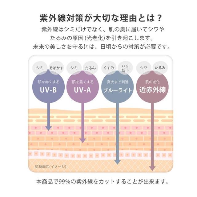PCM配合 アームカバー 指ぬき UVカット 冷感 レディース メンズ ロング 2枚組 夏 日焼け対策