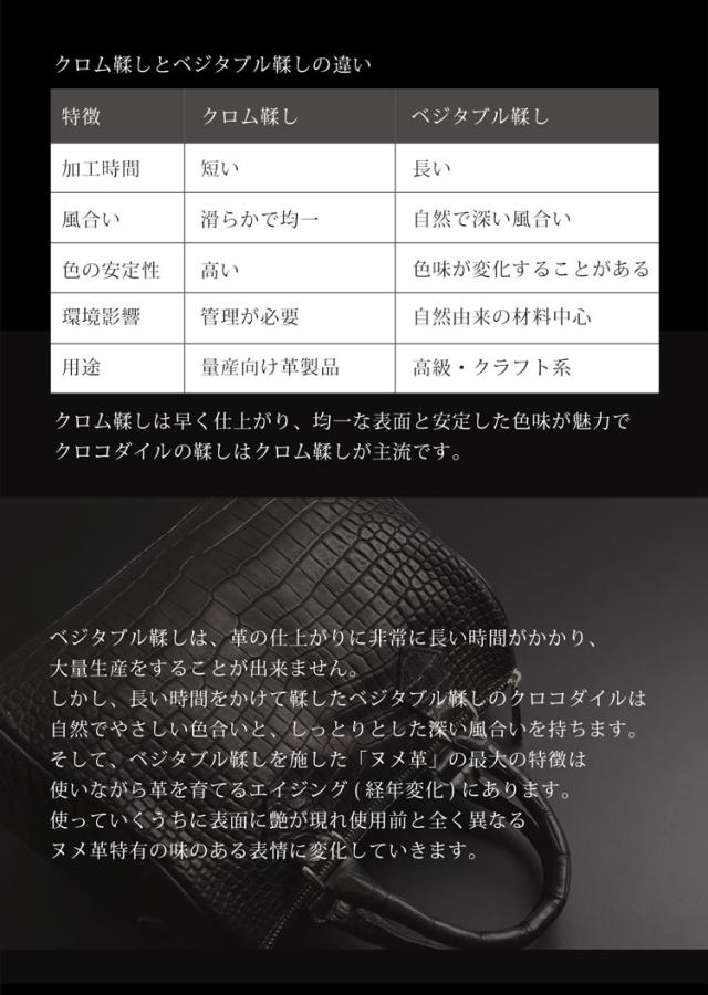 スモールクロコダイルチェーンミニボストンバッグ